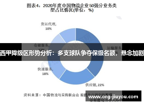 西甲降级区形势分析：多支球队争夺保级名额，悬念加剧