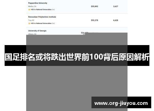 国足排名或将跌出世界前100背后原因解析