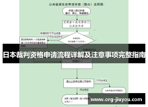 日本裁判资格申请流程详解及注意事项完整指南