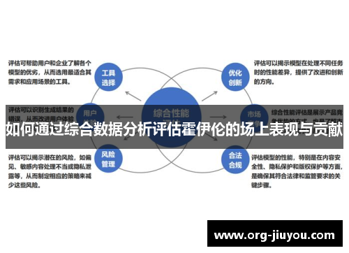 如何通过综合数据分析评估霍伊伦的场上表现与贡献