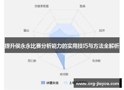 提升侯永永比赛分析能力的实用技巧与方法全解析