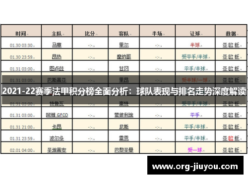 2021-22赛季法甲积分榜全面分析：球队表现与排名走势深度解读