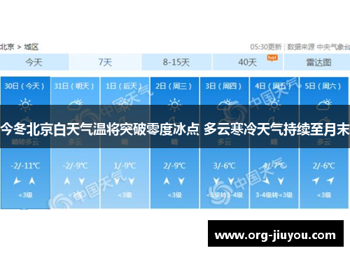 今冬北京白天气温将突破零度冰点 多云寒冷天气持续至月末