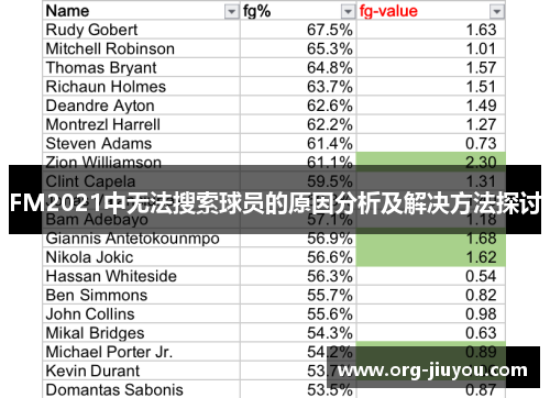 FM2021中无法搜索球员的原因分析及解决方法探讨