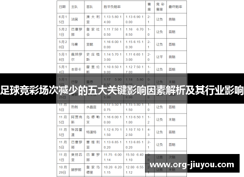 足球竞彩场次减少的五大关键影响因素解析及其行业影响