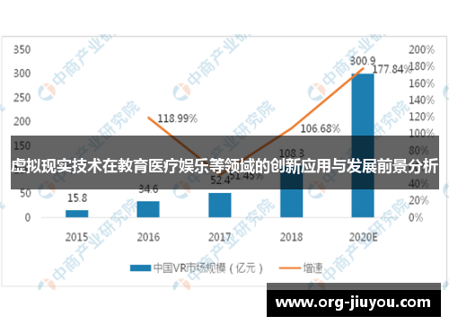 虚拟现实技术在教育医疗娱乐等领域的创新应用与发展前景分析